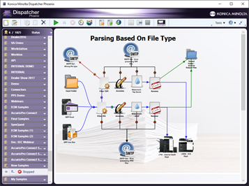 Sample Workflow