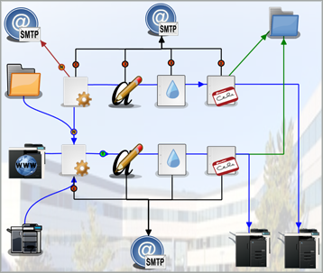 Parsing Workflow