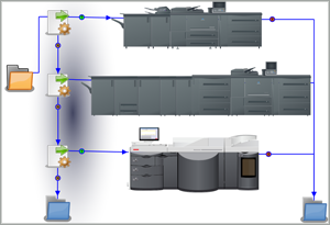 Parsing Workflow